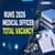 RUHS Medical Officer 2026 Exam Date: Application Form (September 14), Admit Card, Result